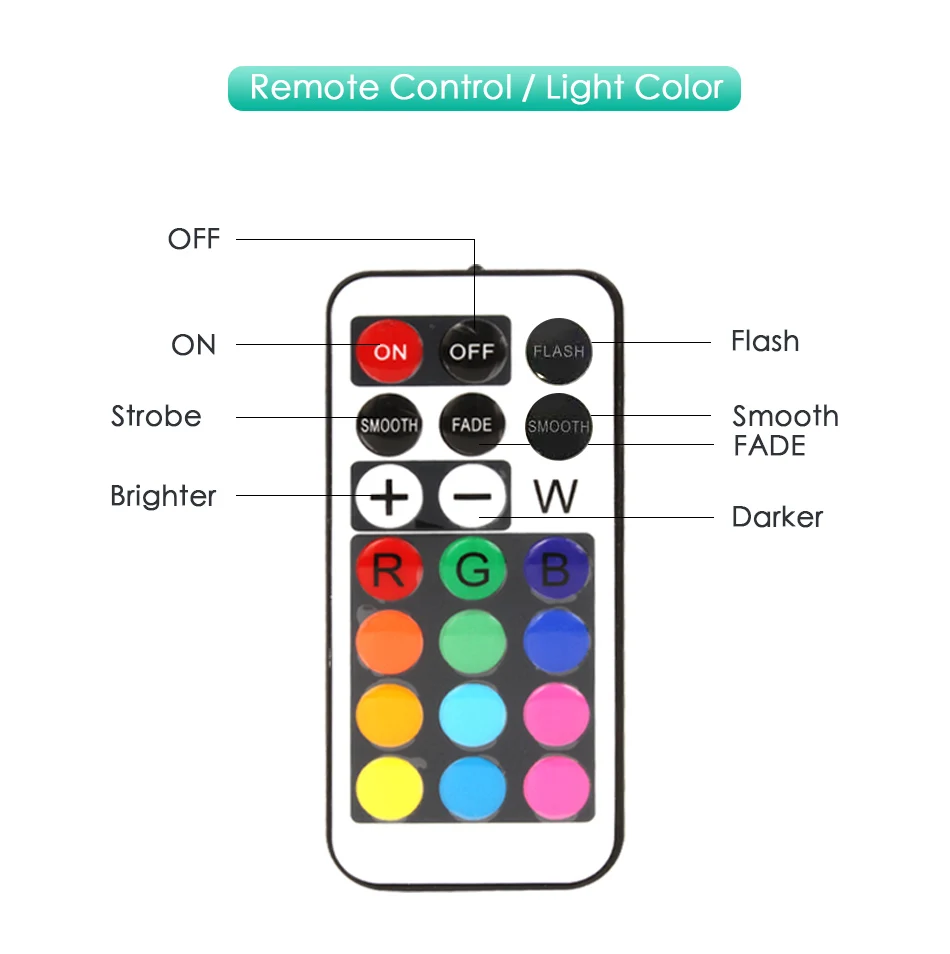 Светодиодный светильник RGB 12 цветов с сенсорным датчиком и батарейным питанием, беспроводной кухонный шкаф для лестницы, Ночной Настенный светильник