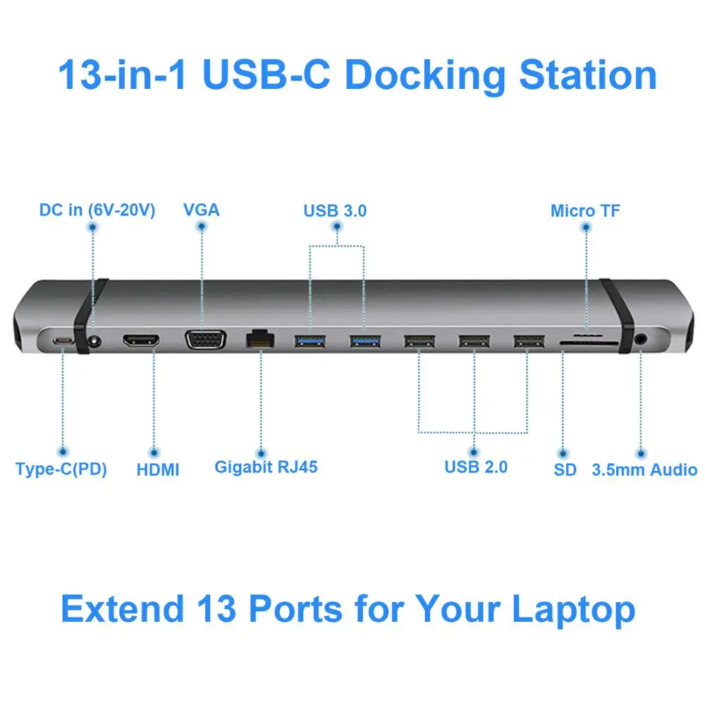 Thunderbolt 3 USB-C док-станция type C к HDMI USB3.0 RJ45 аудио адаптер для MacBook samsung Dex S8/S9 huawei P20 Pro USB C адаптер