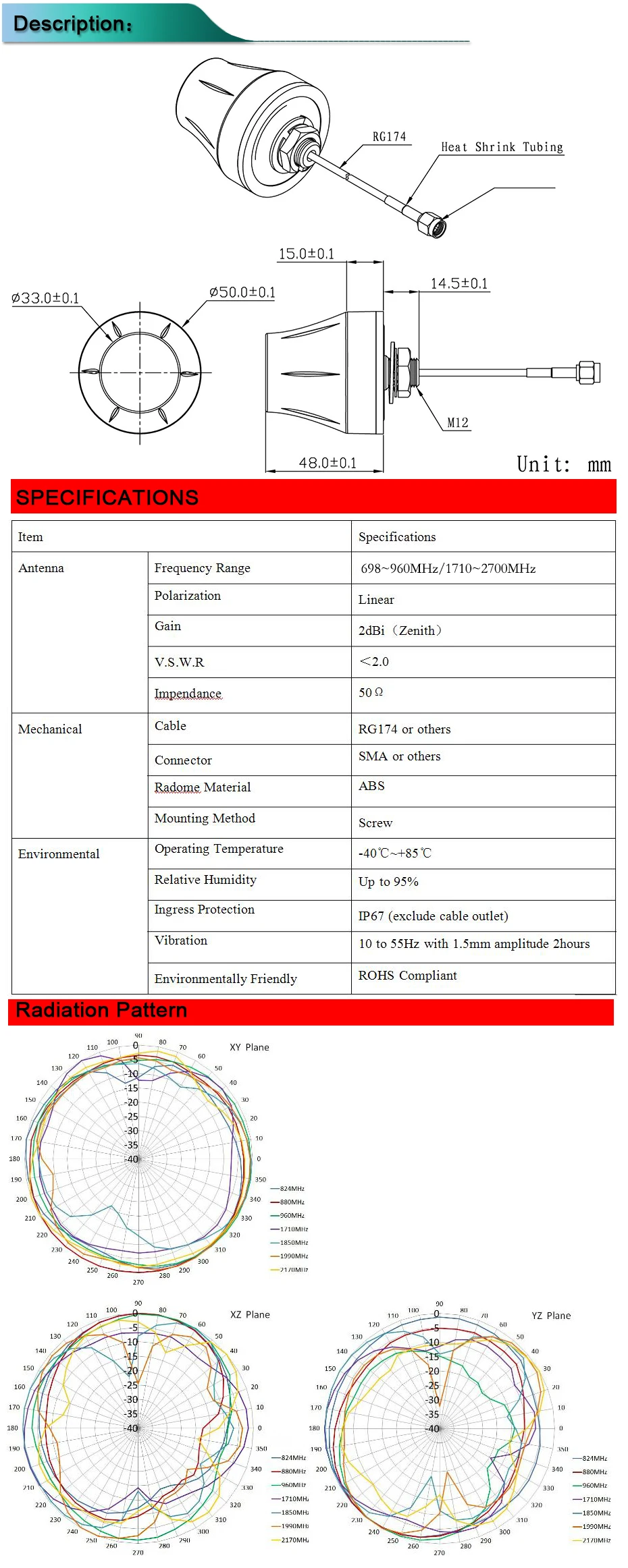 CS-GAW08详情页系列
