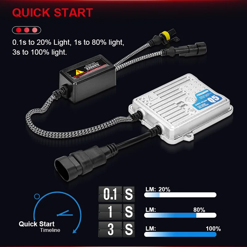 55W AC Qucik Start ballast (2)