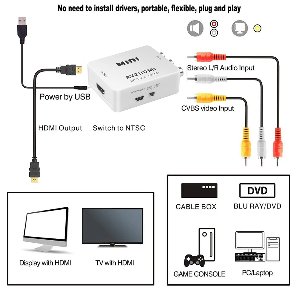 Kebidu Mini AV2HDMI Audio Converter HD 1080P RCA AV Male TO HDMI-compatible Female Converter Adapter Mini Composite CVBS Adapter