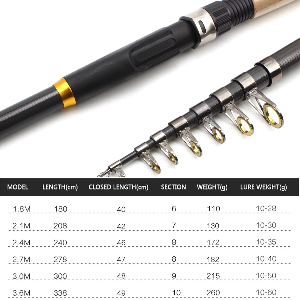 NEW 1.8M-3.0M Carbon Spinning rod Telescopic Fishing Rod and Reel