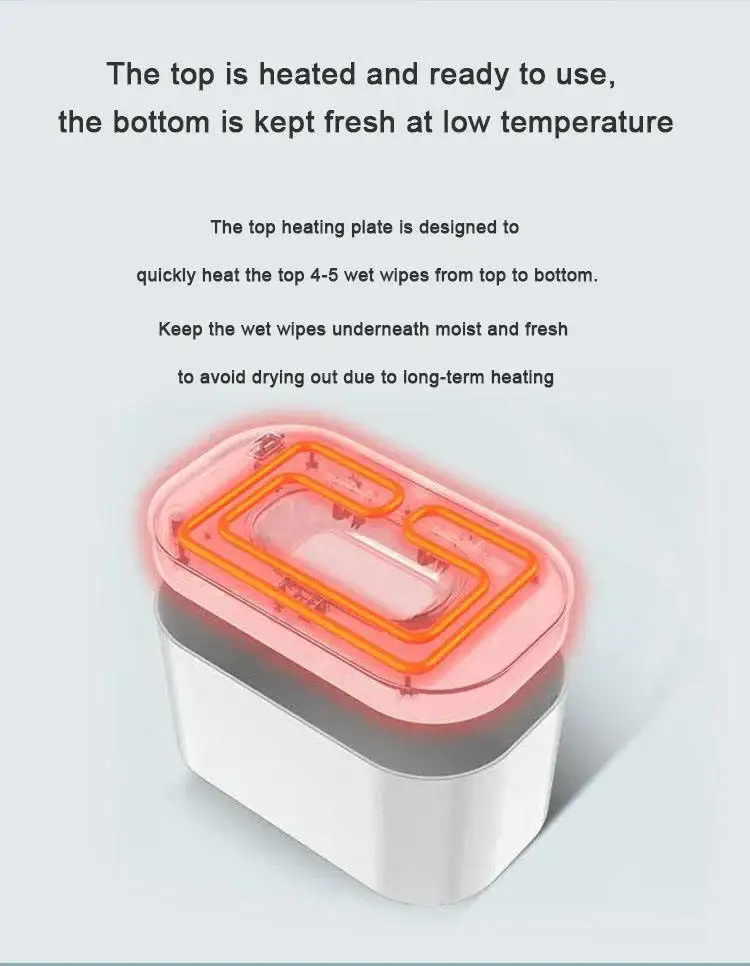 Рисунок 6 - Электрические детские влажные салфетки