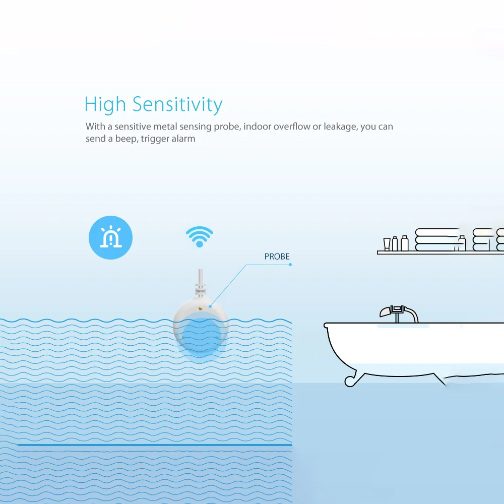 AVATTO умный wifi датчик воды сигнализация, детектор утечки воды Tuya приложение оповещения, протечка воды утечки сигнализации домашней безопасности