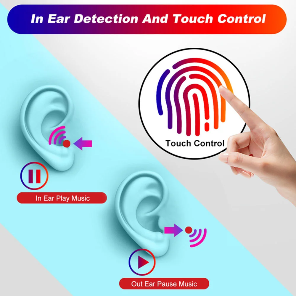 i200000 Tws 1:1 TWS 3 GPS Rename Wireless Bluetooth Earphones Smart Sensor Qualcomm chip PK H1 chip i9000 Pro i100000 i90000 tws