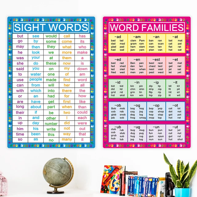 2 PCS English Sight Words & Word Families kids Educational Learning Posters Charts classroom organization supplies decoration 5