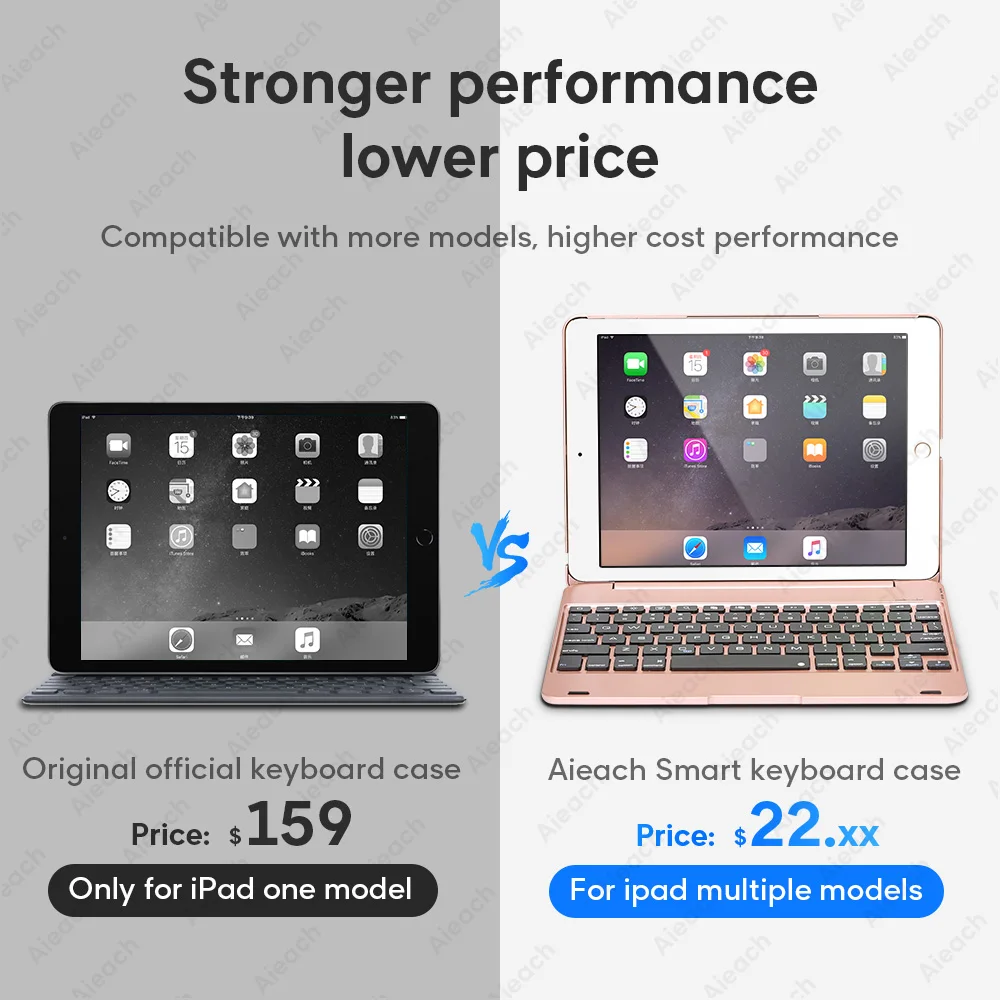 Чехол книжка для iPad Air 1 2 Mini 5 4 3 130 ° с функцией сна/пробуждения 2017 5th 6th Pro 9 7|Чехлы