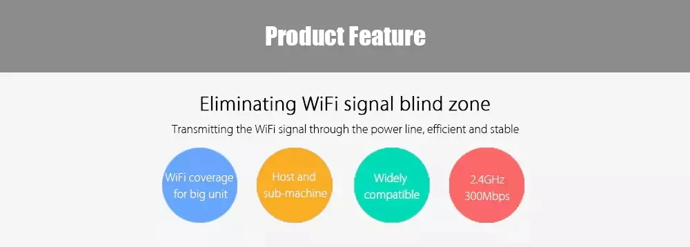 300 Мбит/с Мощность линия, Wi-Fi, Мощность линия расширитель комплект 1-Порты и разъёмы Беспроводной Wi-Fi Мощность линии удлинитель для головок