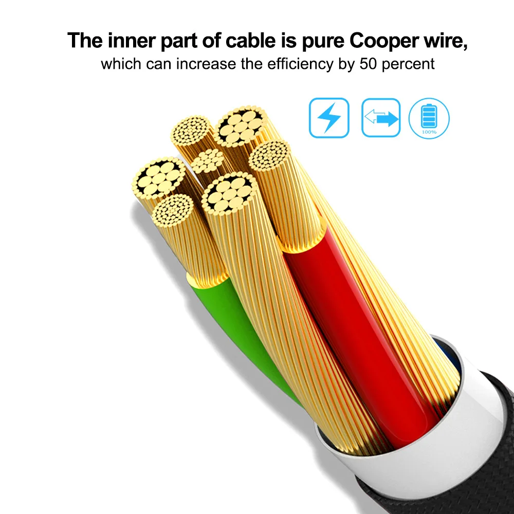 Magnetic USB Charging Cable Elbow 3.0A Fast Charge Cable For iPhone X XR Micro USB Type C Huawei Xiaomi Samsung Phone 7