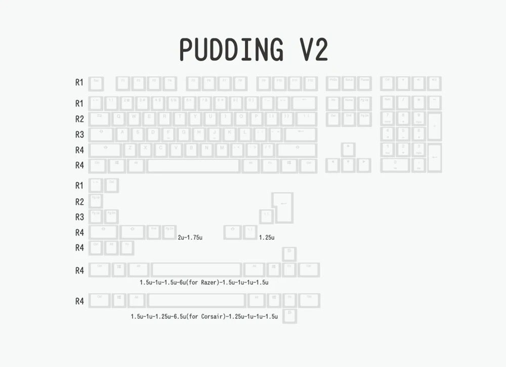 Computador e Escritório