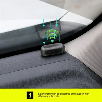 

Universal LED Solar Alarm Lamp Security System Warning Theft Flash Blinking Anti-Theft Caution Light Car Interior Accessories