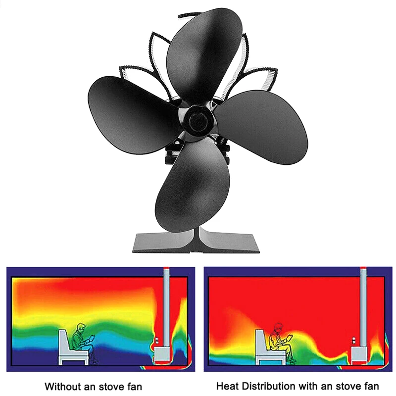 Вентилятор для печи, работающий от тепловой энергии 4 лопасти камина бесшумный портативный для древесины бревна сжигание огня PUO88
