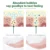 BREYLEE Facial Cleanser Acne Treatment Face Cleansing Wash Mask Skin Care Cleaner Shrink Pore Oil Control Remove Blackhead 100g