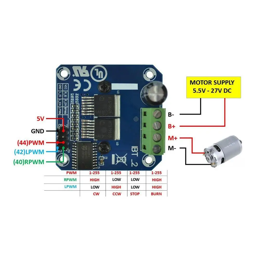 IBT-2 모터 드라이버 모듈 스마트 자동차 드라이버 모듈 2 채널 PWM MCU 보호 GND. 5V. Pwm1. PWM2
