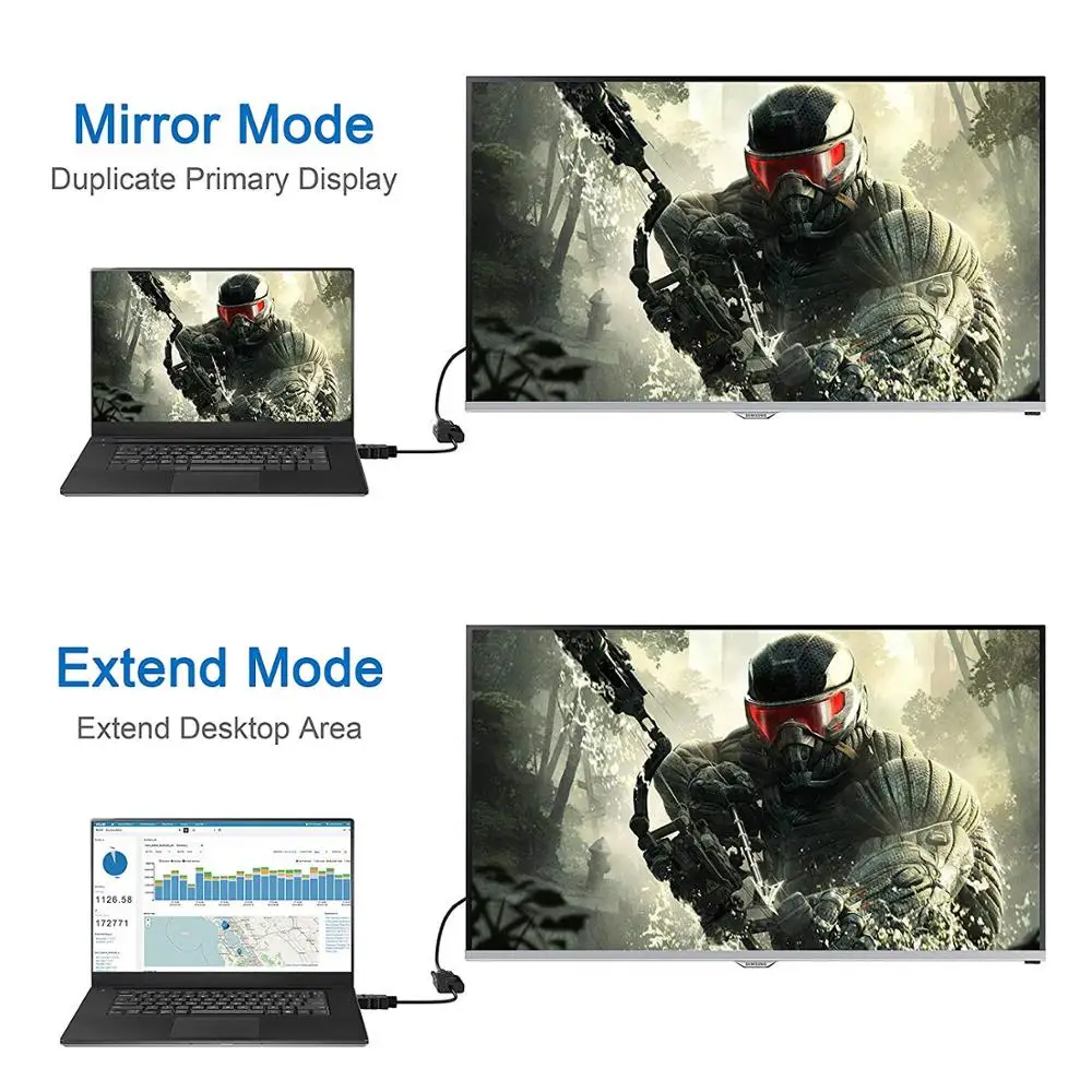 Золотой-PlatedHDMI к VGA адаптер цифро-аналоговый видео аудио кабель конвертера 1080p для Xbox 360 ps3 ps4 pc ноутбук ТВ коробка проект