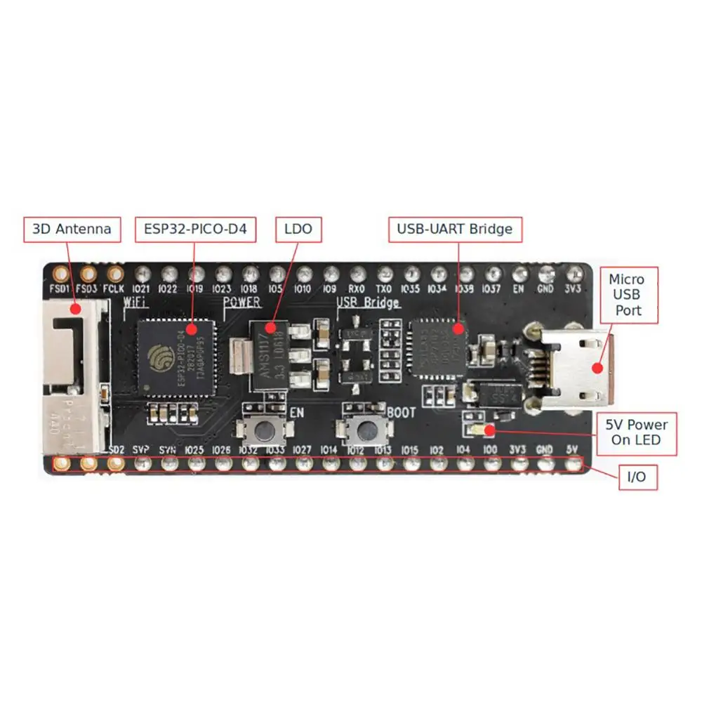 ESP32 PICO KIT V4.1 мини макетная плата WiFi Bluetooth модуль для Arduino|Модули умного дома| |
