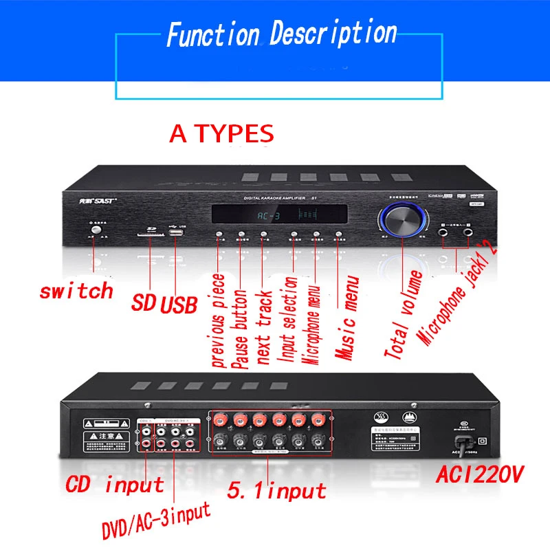 Волоконный коаксиальный Профессиональный домашний кинотеатр Fever HIFI высокой мощности аудио усилитель 220 В 550 Вт 5,1 Su-122 AV Bluetooth усилитель