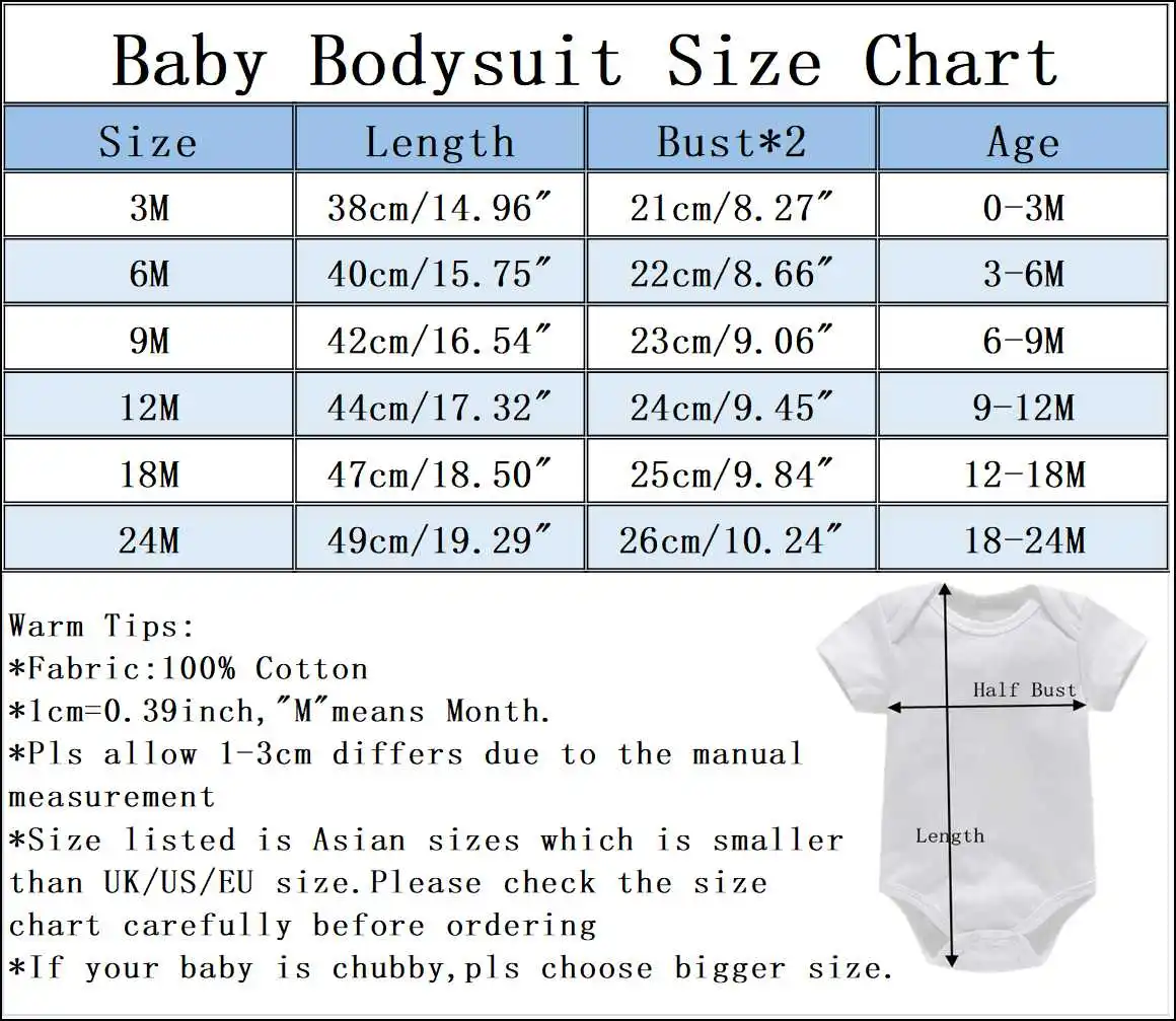    2022  ٵ Ʈ ӽ ǥ  ҳ ҳ Onesies  ȭ ٵ   ǻ