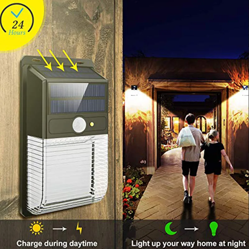 

New 36 LEDs Double Solar Panel Light Motion Sensor Security Waterproof Lamp for Outdoor Garden NE