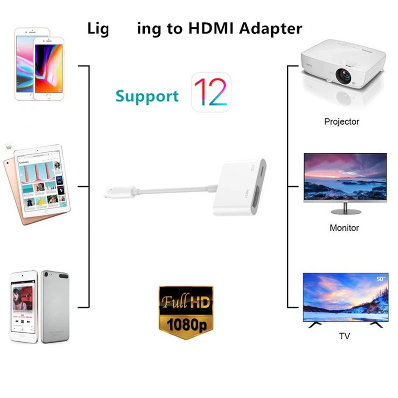 Kabel HDMI Lightning|HDMI Cables 