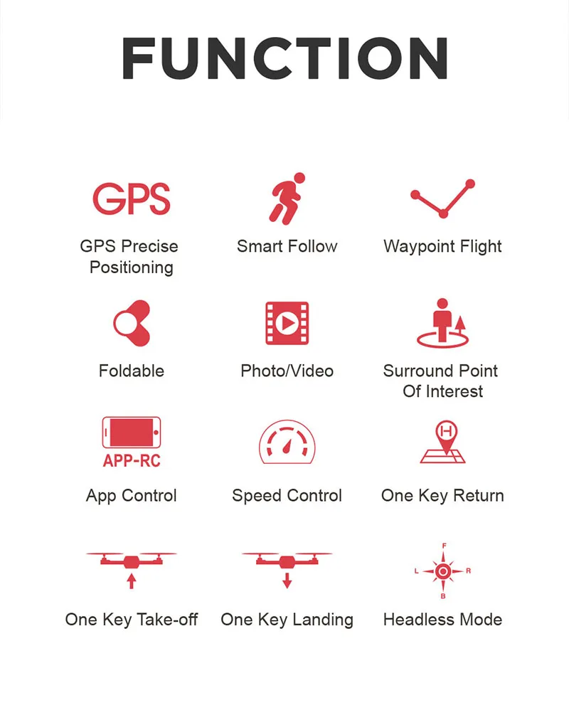 GPS四轴英文详情图_02