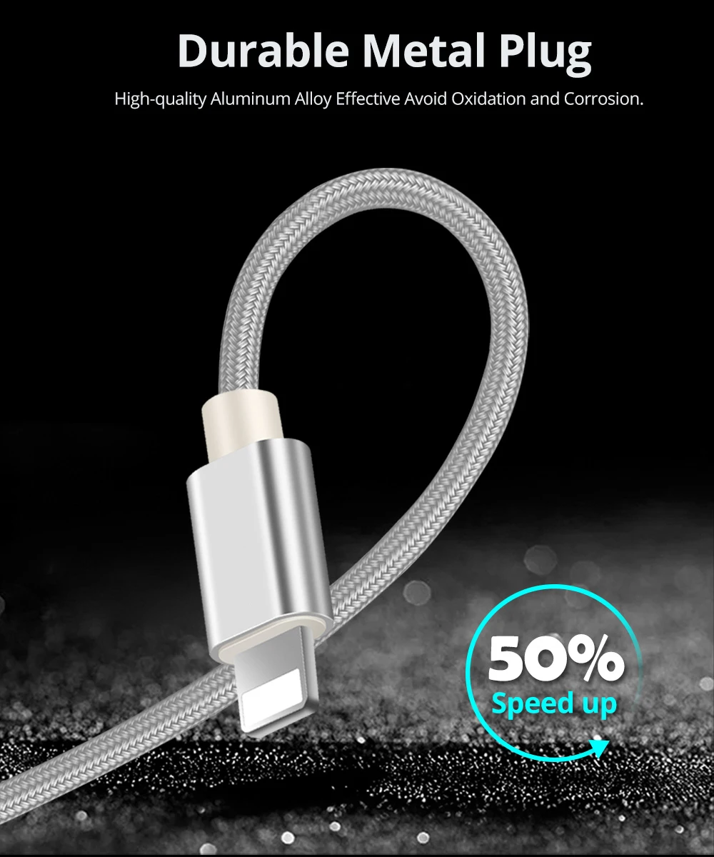 3.1A USB кабель для быстрой зарядки для iPhone 11 Pro XS Max XR X 8 7 6 6S 5 5S iPad кабель для быстрой зарядки данных