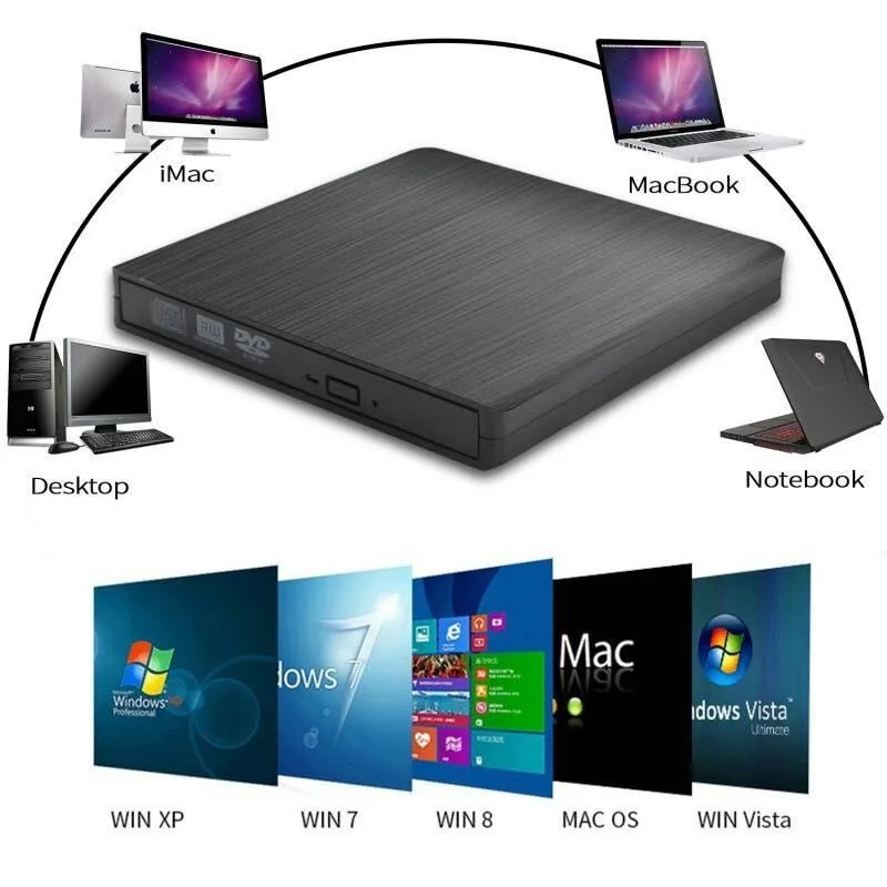 USB 3,0 DVD rom Портативный dvd-плеер ПК CD/DVD-rom Reader рекордер оптический Drivedvd чехол для ноутбука компьютер
