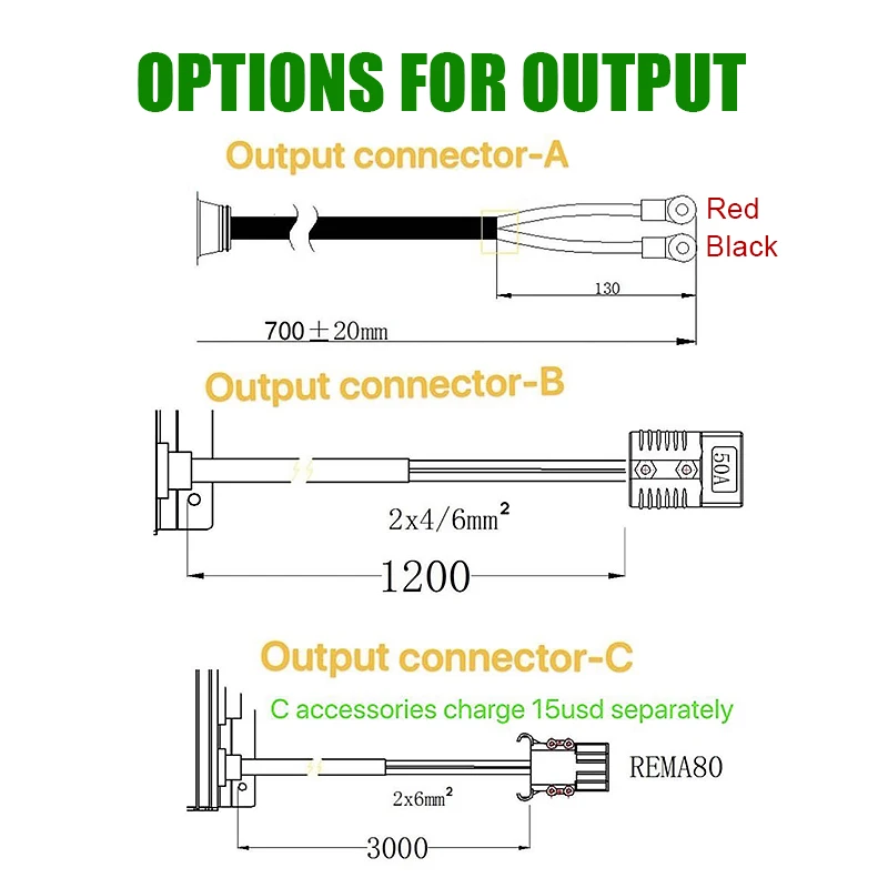 빠른 6.6KW LifePO4 리튬 배터리 충전기, 리튬 이온 NCM 48V 72V 96V 144V 20A 40A 60A 80A 16S 20S 36S 활성화 1430 TC 제어 가능