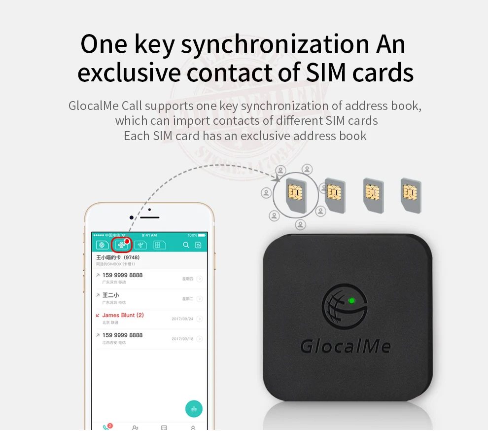 4G SIMBOX 4SIM двойной режим ожидания без роуминга за рубежом для iOS8-13 и Android для передачи звонков и SMS нет необходимости носить с собой