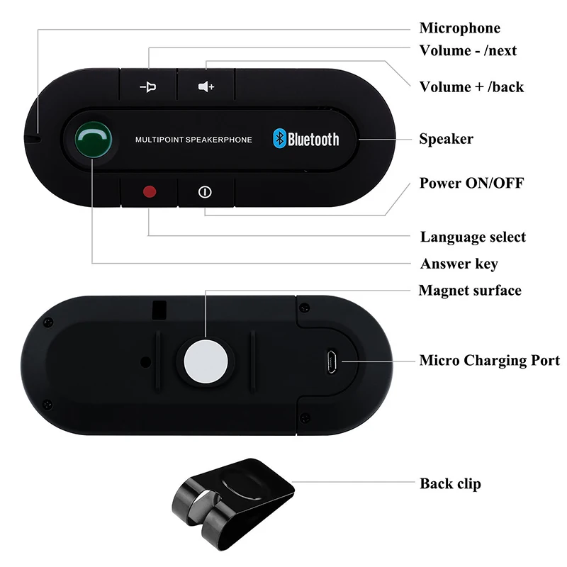 Автомобильный Bluetooth приемник передатчик Громкая связь вызов USB Bluetooth MP3 музыкальный плеер адаптер аудио приемник многоточечный Громкая связь телефон