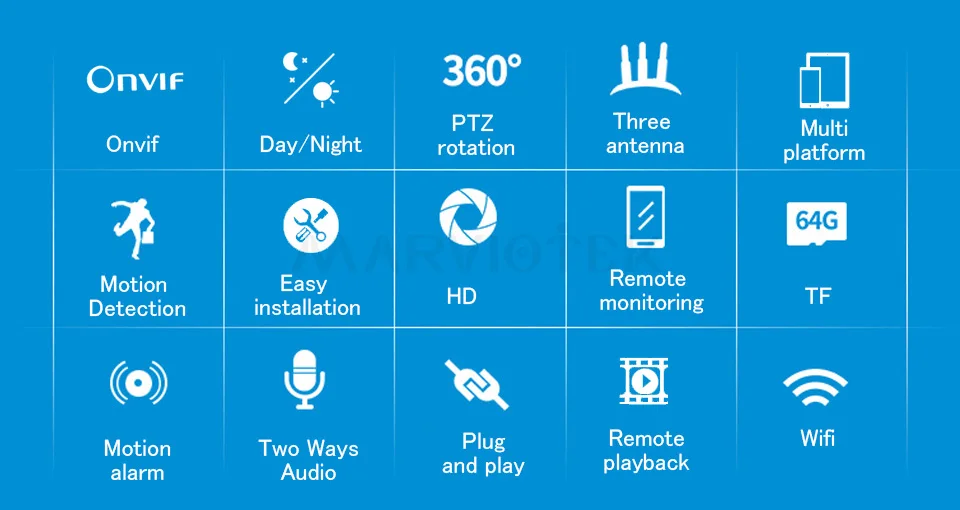 Беспроводная ip-камера, wifi P2P, камера видеонаблюдения, CCTV, 1080 P, детский монитор, wifi, Домашняя безопасность, аудио запись, мини камера, HD IR