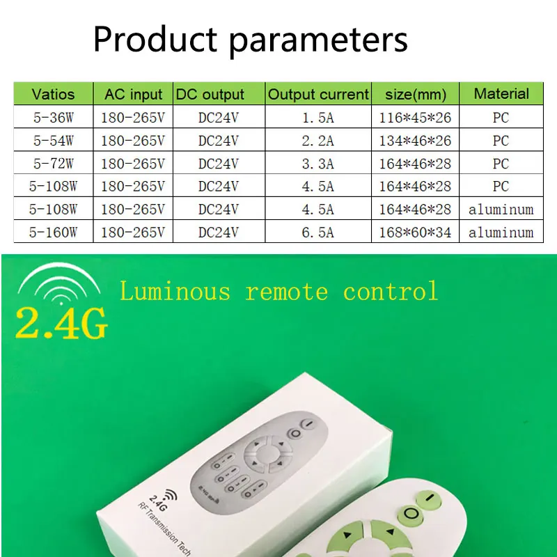 2,4G пульт дистанционного управления DC24V Светодиодный драйвер адаптер питания, AC180V-265V, 36 Вт 54 Вт 80 Вт 108 ВТ 160 Вт