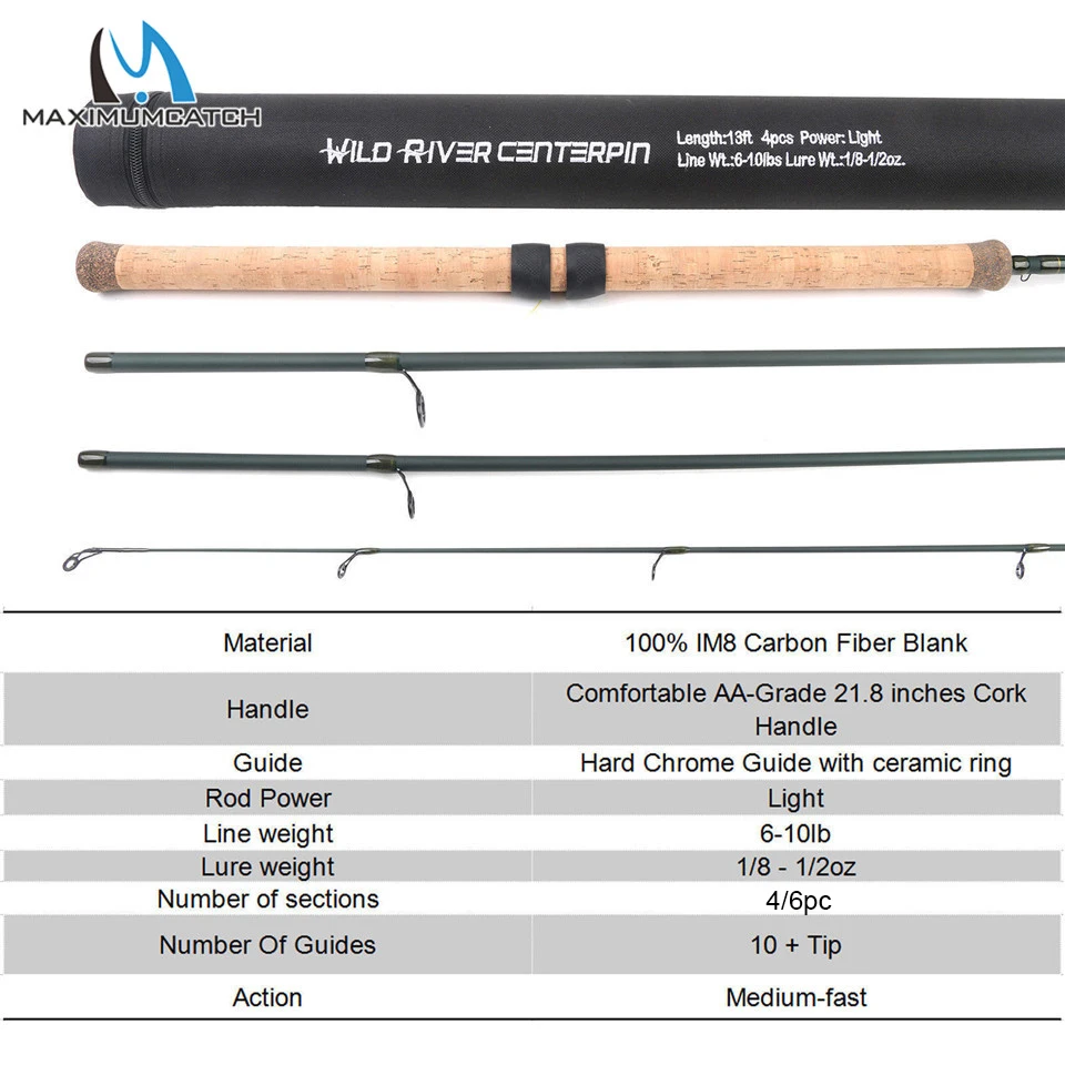 Centerpin Float Fishing Rod