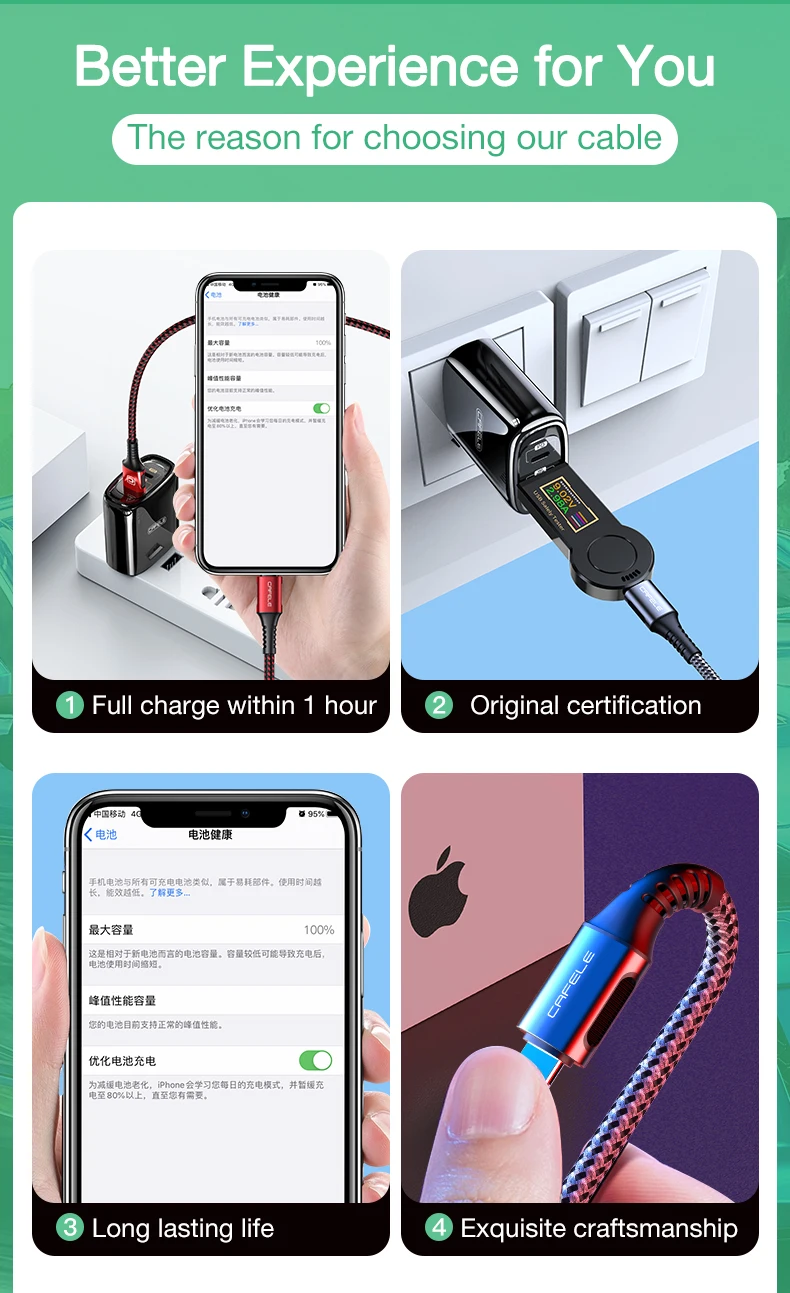 pd cable for iPhone 11 pro max x xs max xr 8 plug (9)