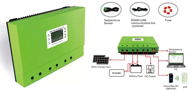 FSD-B-G Солнечный MPPT Контроллер заряда 50A 96V с APP/WiFi мониторинга