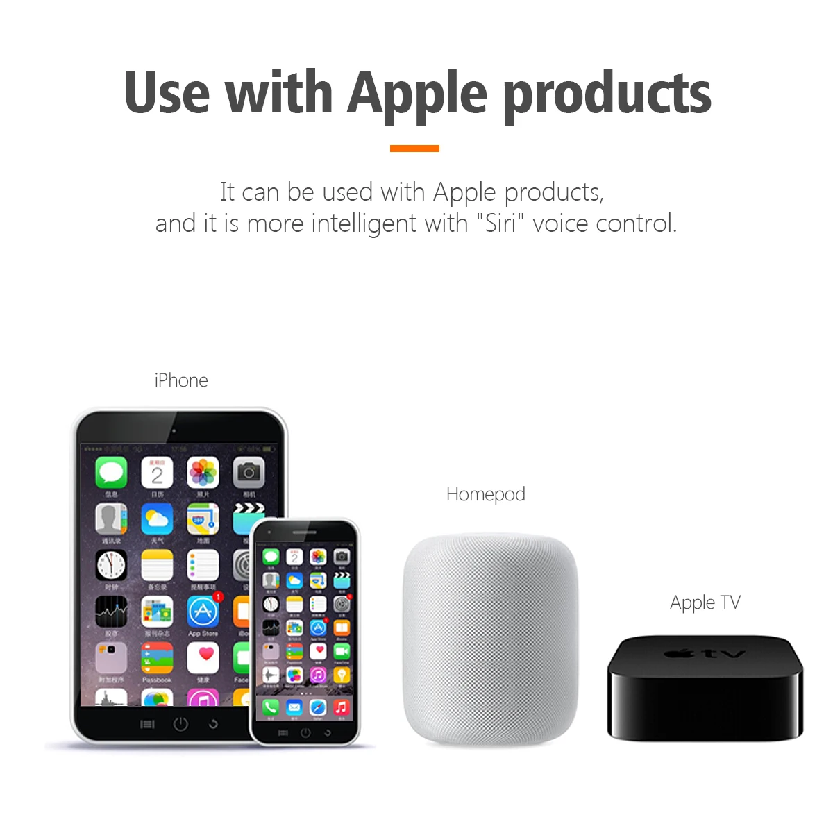 Apple Homekit WiFi Garage Door Sensor Opener Controller Smart Switch Siri Voice Control APP Work With Apple Homekit smart switch,smart garage door opener