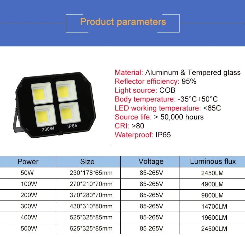 50W 100W 200W 300W COB Светодиодный прожектор светильник Водонепроницаемый AC110V 220V Светодиодный прожектор светильник уличный проектор лампа Точечный светильник для сада ZFG0010