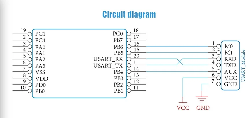 868MHz-LoRa-SX1276- 2