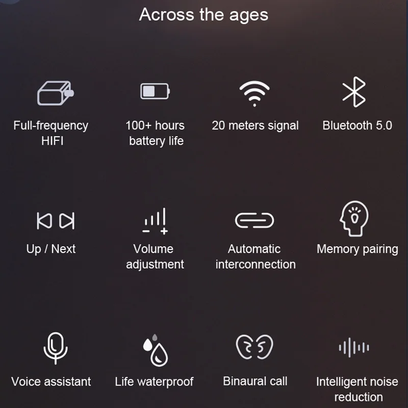 Новинка умные Bluetooth наушники SE 16S TWS беспроводные CVC8.0 с зарядным устройством