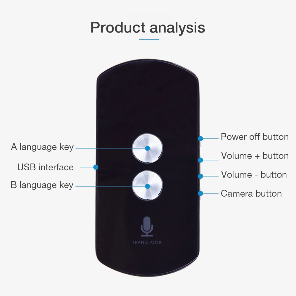 iFLYTEK 40 Languages Translator bluetooth 4G Wifi Instant Smart Translator Interpreter Translation Device for Business Travel
