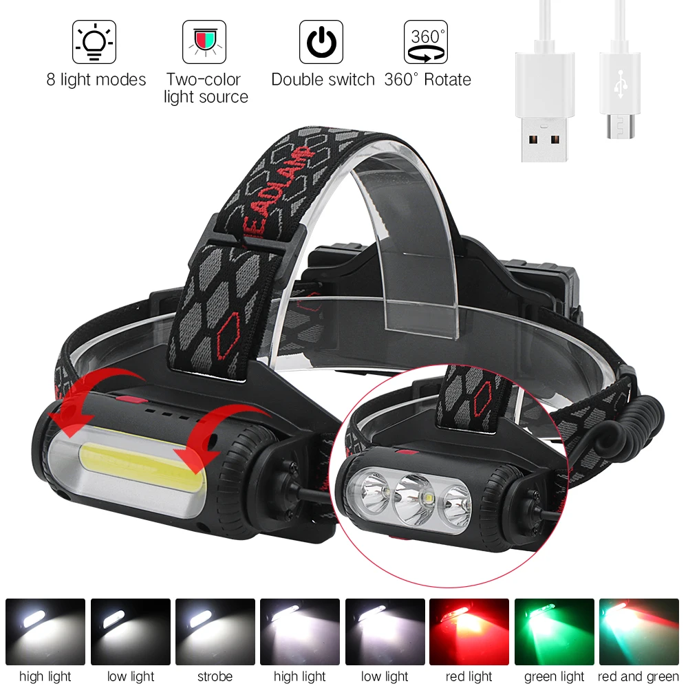 Налобный фонарь BORUIT светодиодный 8 режимов зарядка по USB 18650|Налобные LED-фонари| |