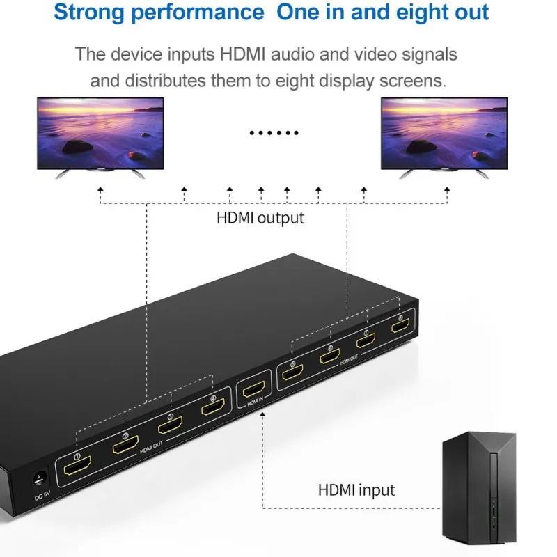 1 в 8 Выход HDMI сплиттер 1080P HD видео 3D поддержка адаптер Высокое Разрешение HDMI переключатель