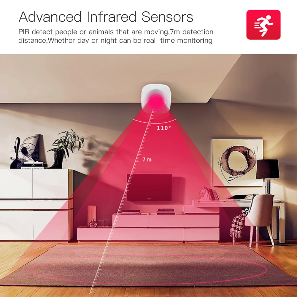 Smart WiFi PIR Motion Sensor Human Detector Smart Life Tuya App Control Alarm System Smart Body Movement Sensor Work with IFTTT