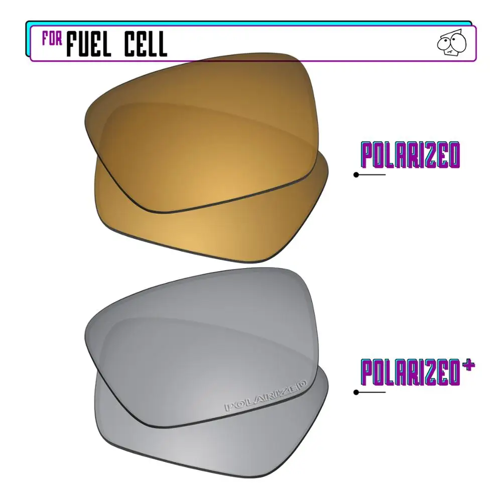EZReplace Premium Polarized Sunglass Lenses - Various Styles Available