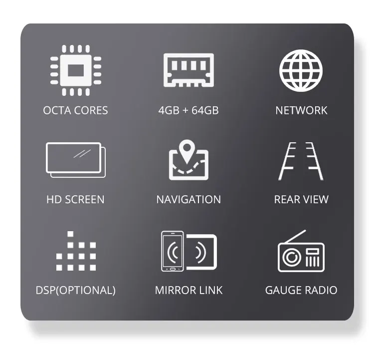 Автомобильный dvd-плеер TOPBSNA Android 9,0 для kia Sorento 2013 2 Din Автомобильный радио мультимедиа wifi стерео головное устройство ips 4G+ 64G RDS