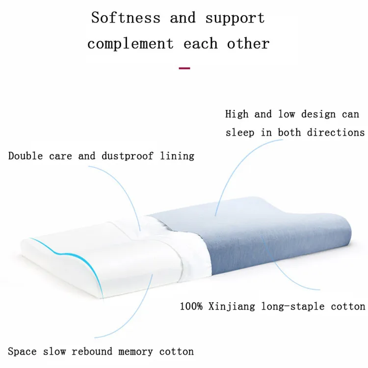 Новая подушка из пены с эффектом памяти, тонкая мягкая подушка для взрослых, ультра-тонкая Длинная Подушка с низким уровнем защиты шейки матки, Подушка без проблем