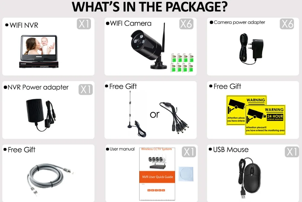 whats in the package20190811-简易带屏+28黑色-6CH