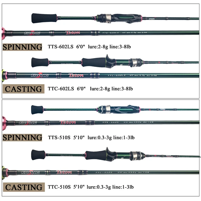 KUYING Teton 1.75m 5'10" 1.8m 6'0" Carbon Spinning Casting Stream Fast Speed Action Soft Lure Fishing Rod Pole Stick Cane 2