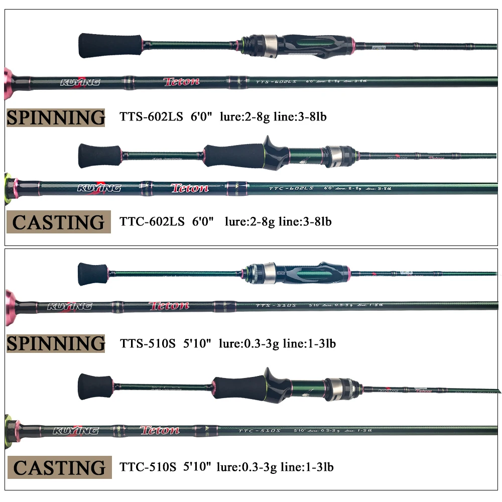 KUYING Teton 1.75m 5'10 Fishing Rod 2