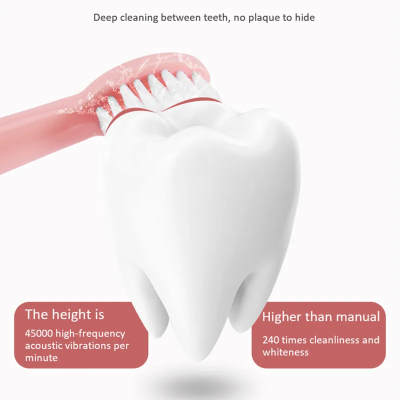 Multifunction Electric Toothbrush Soft Hair 6-Speed Adult USB Charging Ultrasonic Vibration Electric Toothbrush Multifunction Electric Toothbrush Soft Hair 6-Speed Adult USB Charging Ultrasonic Vibration Electric Toothbrush